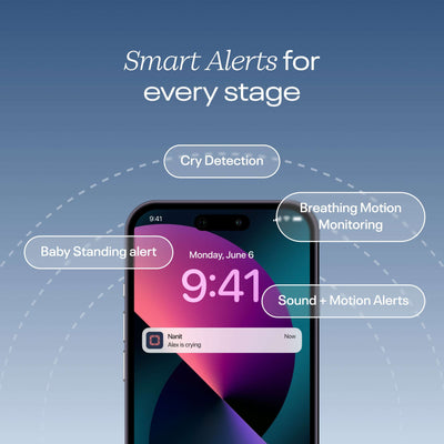 Nanit Insights